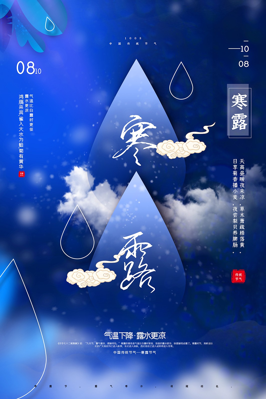 傳感器|信號調(diào)理芯片|集成電路設計|芯片